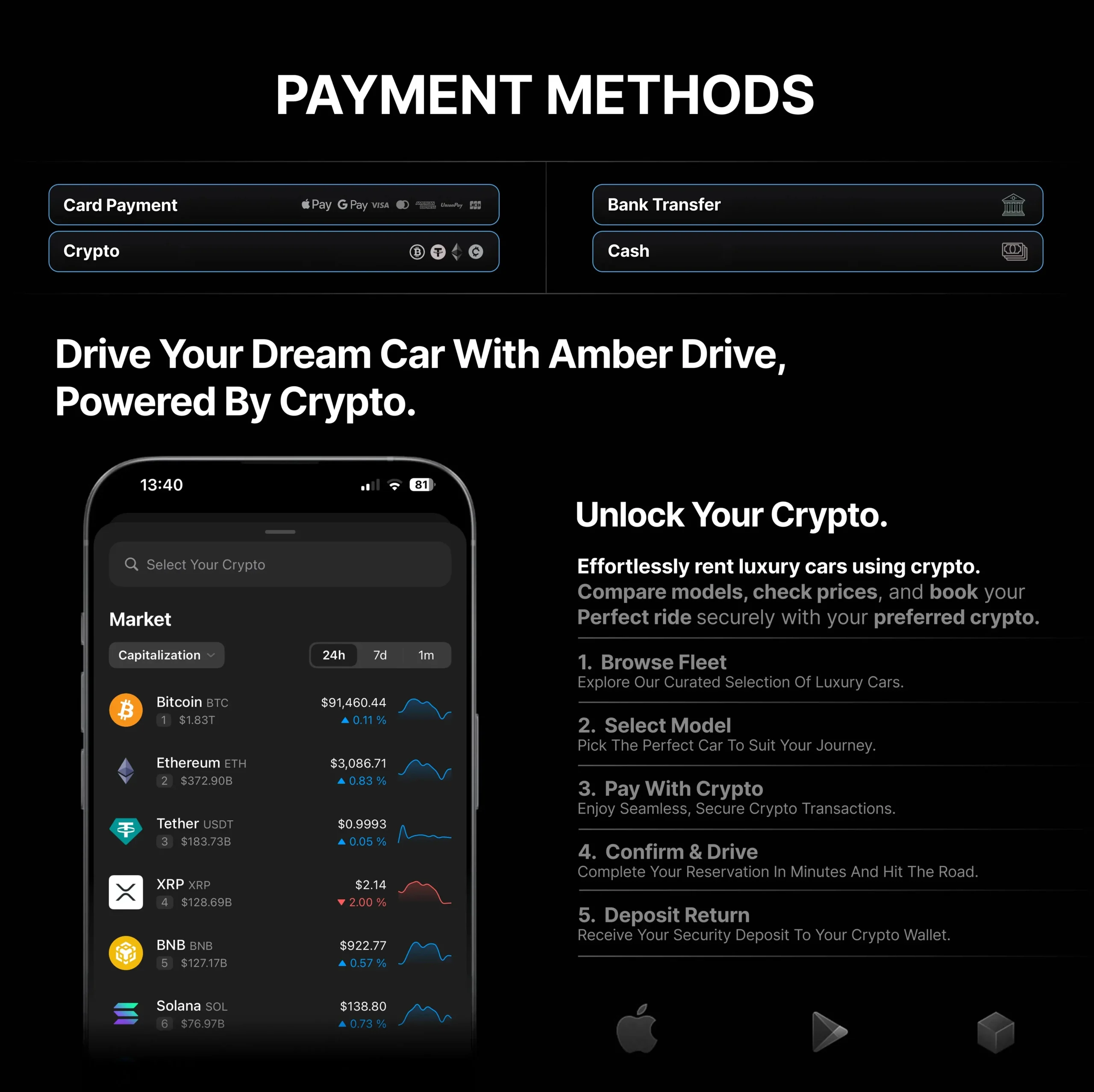 Luxury Car Rental France